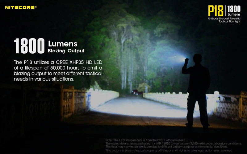 1800 Lumens Nitecore P18 Tactical Flashlight (5)