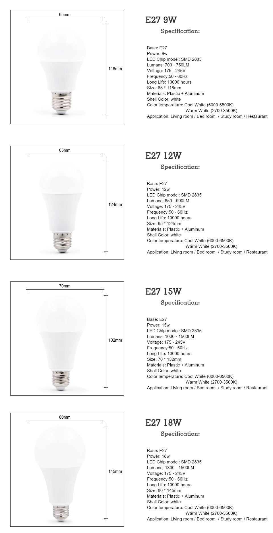 KARWEN Ampoule светодиодный светильник E27 E14 3 Вт 5 Вт 7 Вт 9 Вт 12 Вт 15 Вт 18 Вт Smart IC светодиодный светильник Холодный белый лампада Bombilla лампа