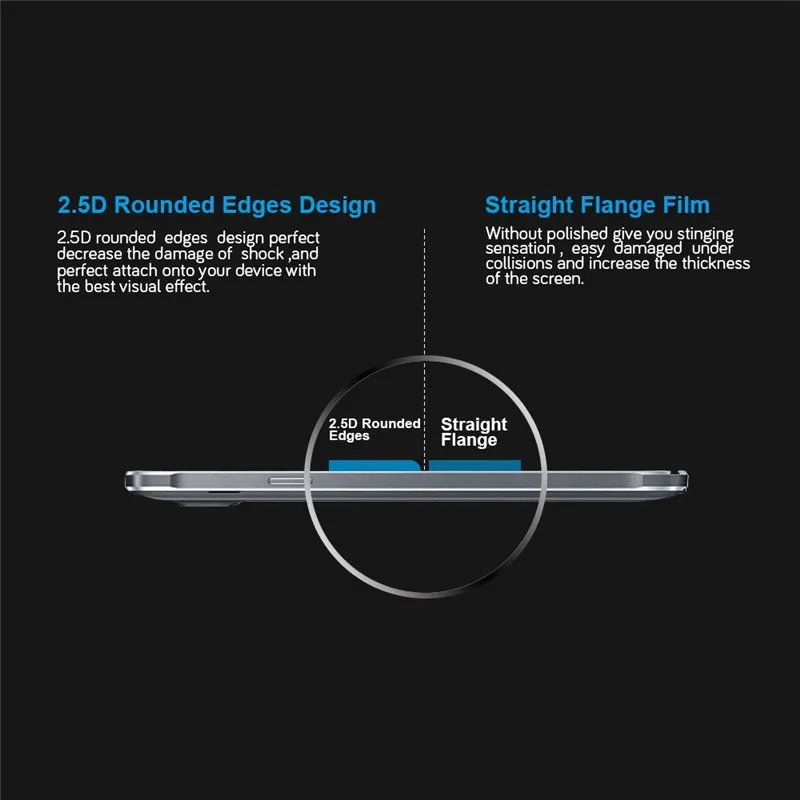 10 шт. Экран протектор для Samsung Galaxy S5 S4 S3 Mini S2 9h 2,5D 0,26 мм круглый край Премиум закаленное Стекло Противовзрывная защитная пленка