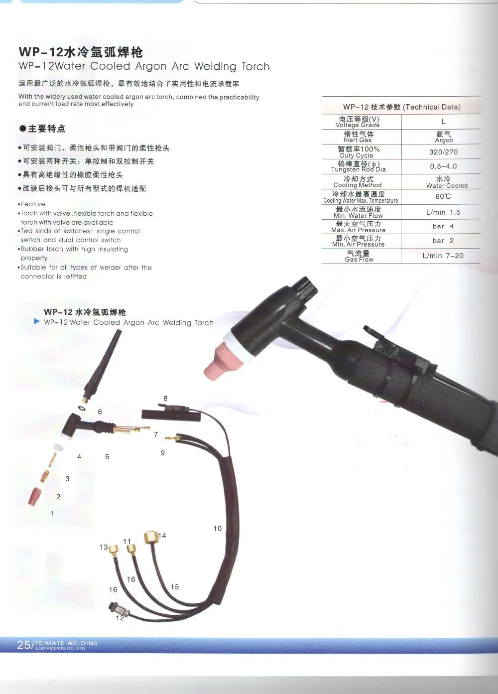 WP-12 water cooled