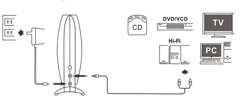 Самые профессиональные бесшумные беспроводные наушники Disco competing system-тихие Клубные вечерние наушники(30 наушников+ 2 передатчика