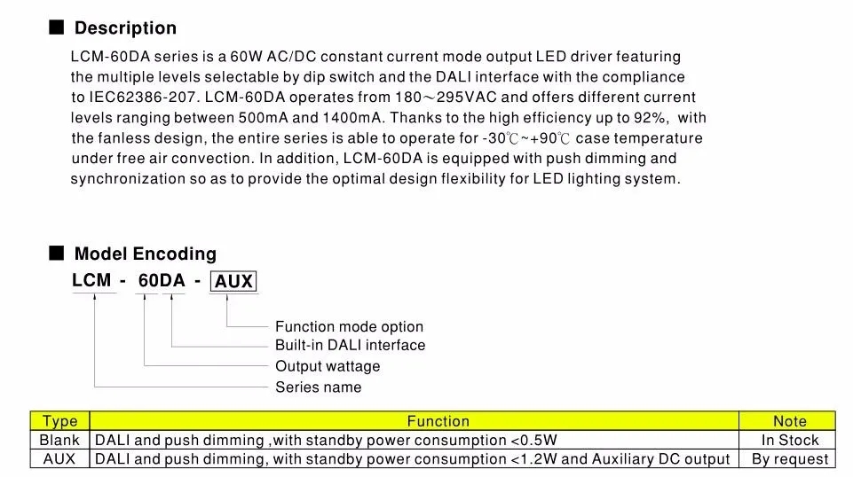 Meanwell LCM-60DA; 60 Вт многоступенчатый светодиодный привод постоянного тока; Встроенный интерфейс DALI
