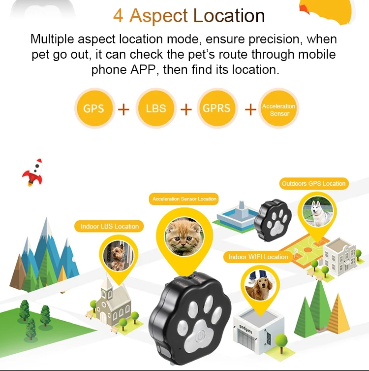 Pet Location Tracker with Quad GPS WIFI LBS GPRS Mode 4 LED Flashlight in Night Free APP Cloud Storage for Track Data Playback_F4