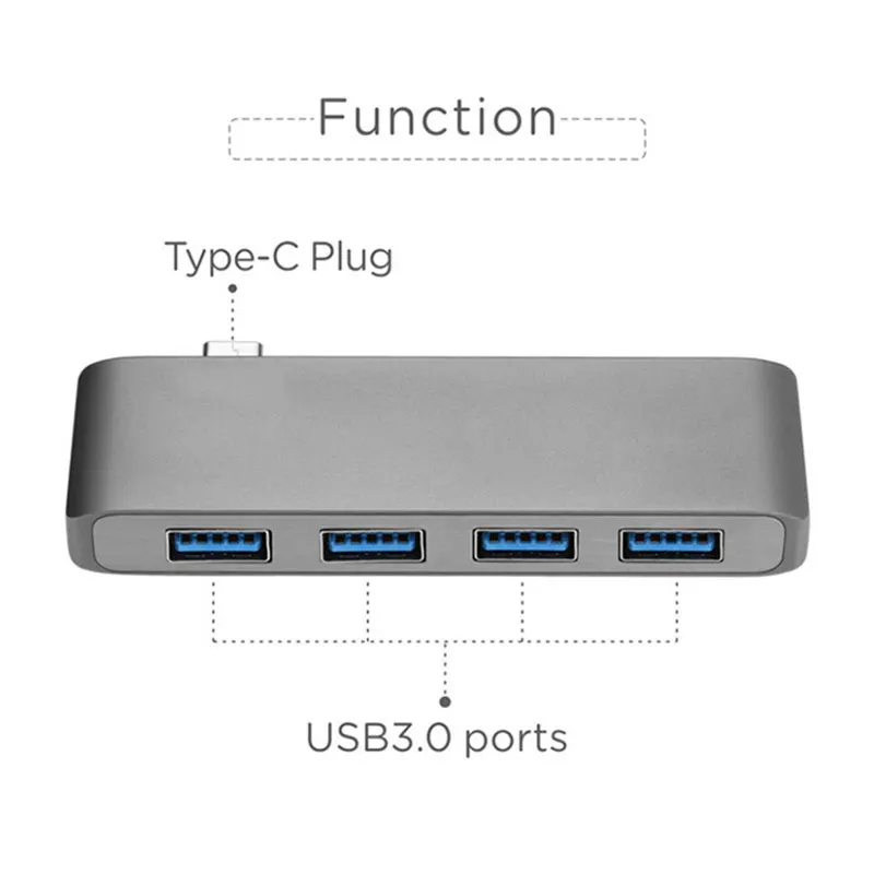 USB 3,1 type-C соединительный узел к HDMI адаптер 4 K Thunderbolt 3 USB C концентратор с концентратором 3,0 TF считыватель SD карт слот PD для MacBook Pro/Air