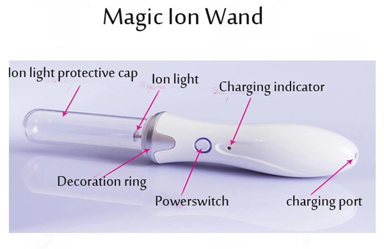  photo Mini-Ion-Vibration-whitening-Anti-inflammatory-Ion 1_zpsz0v92dbl.jpg