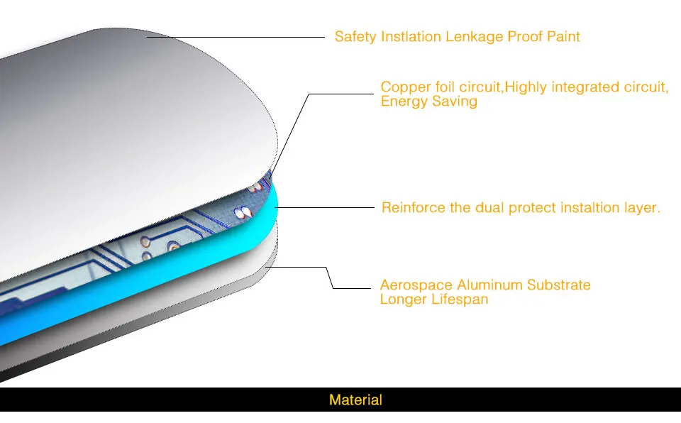 Acamm COB мощный прожектор AC 220 В 20 Вт 30 Вт 50 вт DIY для проекторов Светодиодный точечный светильник уличный яркий светильник