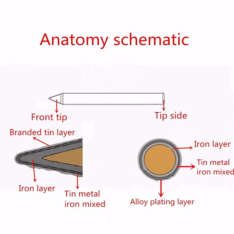 1Pcs 3.7mm Electric Soldering Iron Tips 30W Replaceable Welder Solder Tip Tools Mayitr Random Pattern