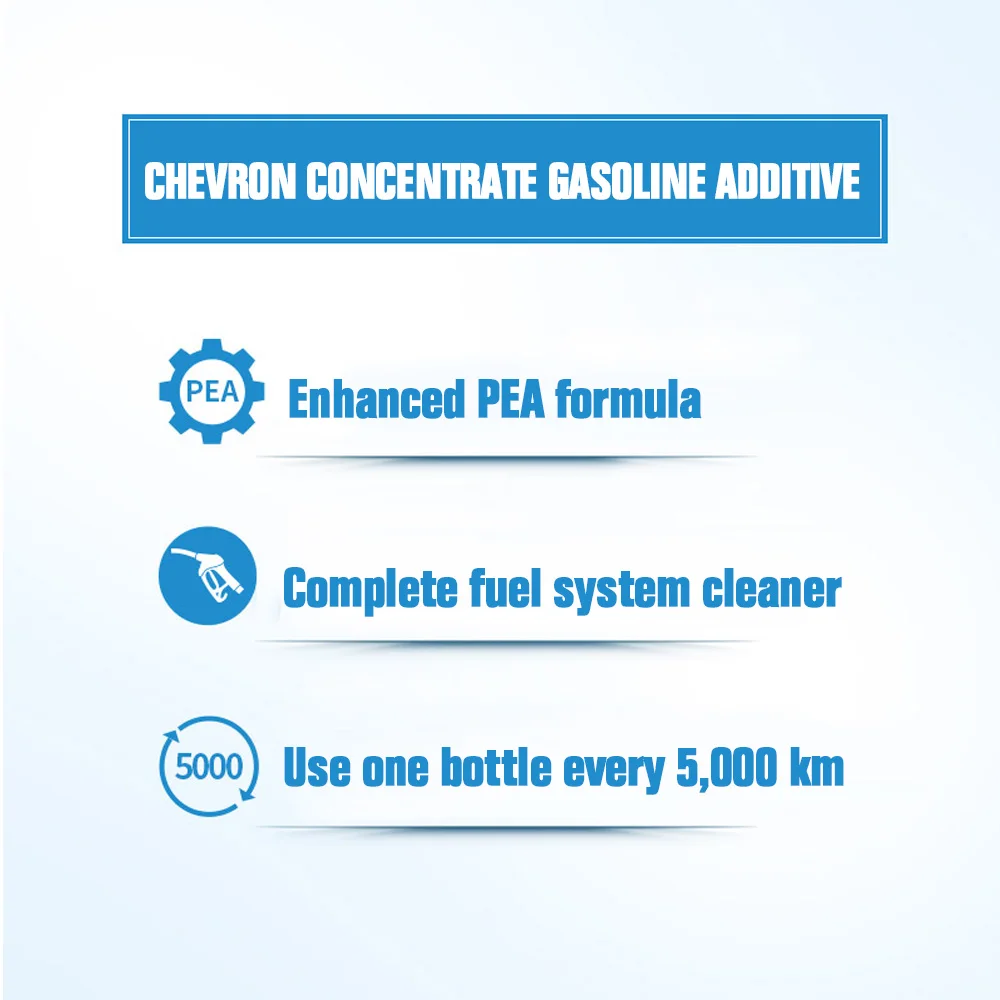 Топливная система для очистки топливного инжектора 355 мл|cleaner plus|fuel additivecleaner injector |