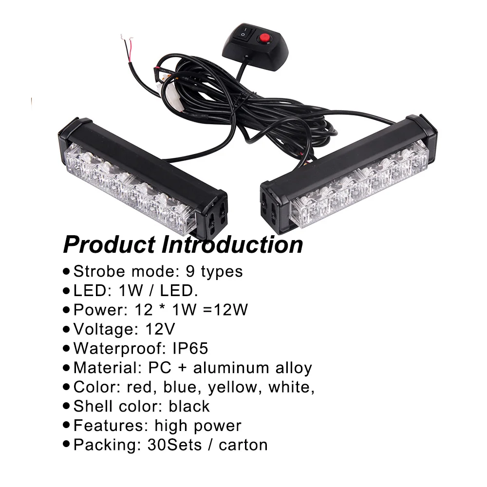 Product Introduction