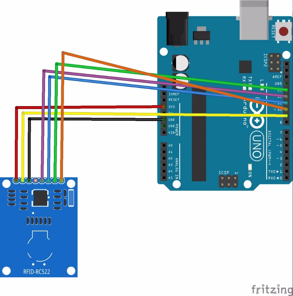 nrfc-522 