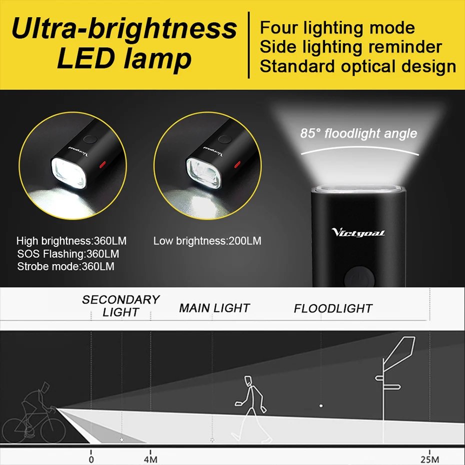 Flash Deal VICTGOAL Bike Light USB Rechargeable Front LED Waterproof Cycling Flashlight For Bicycle Lights Headlight Rear Taillight Sets 6