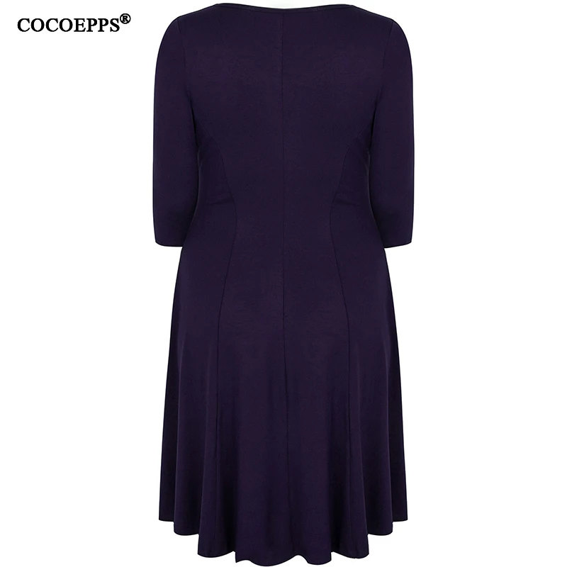 COCOEPPS10