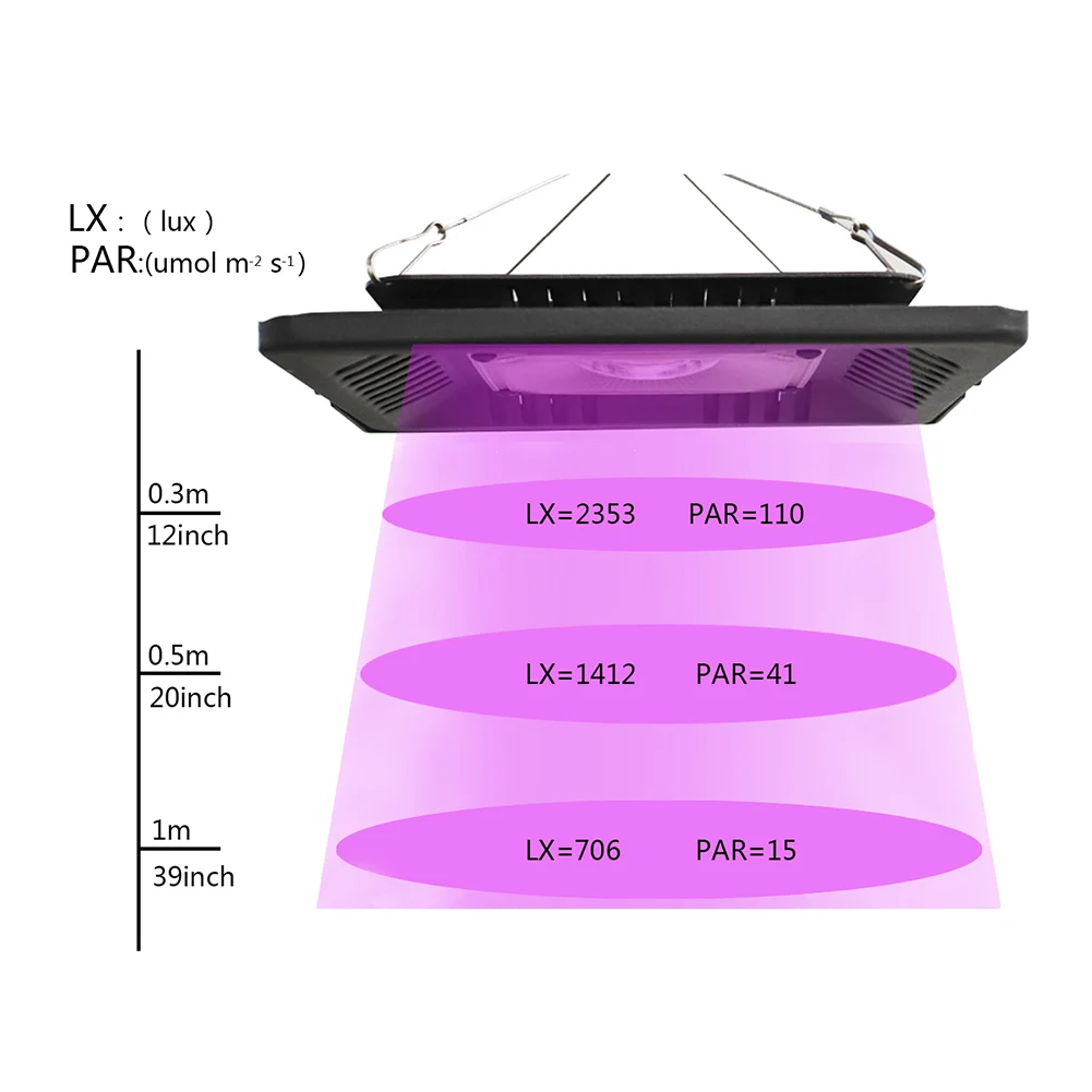 

LED Full Spectrum Grow Light with Adjustable Rope for Indoor Plants Veg and Flower TN99