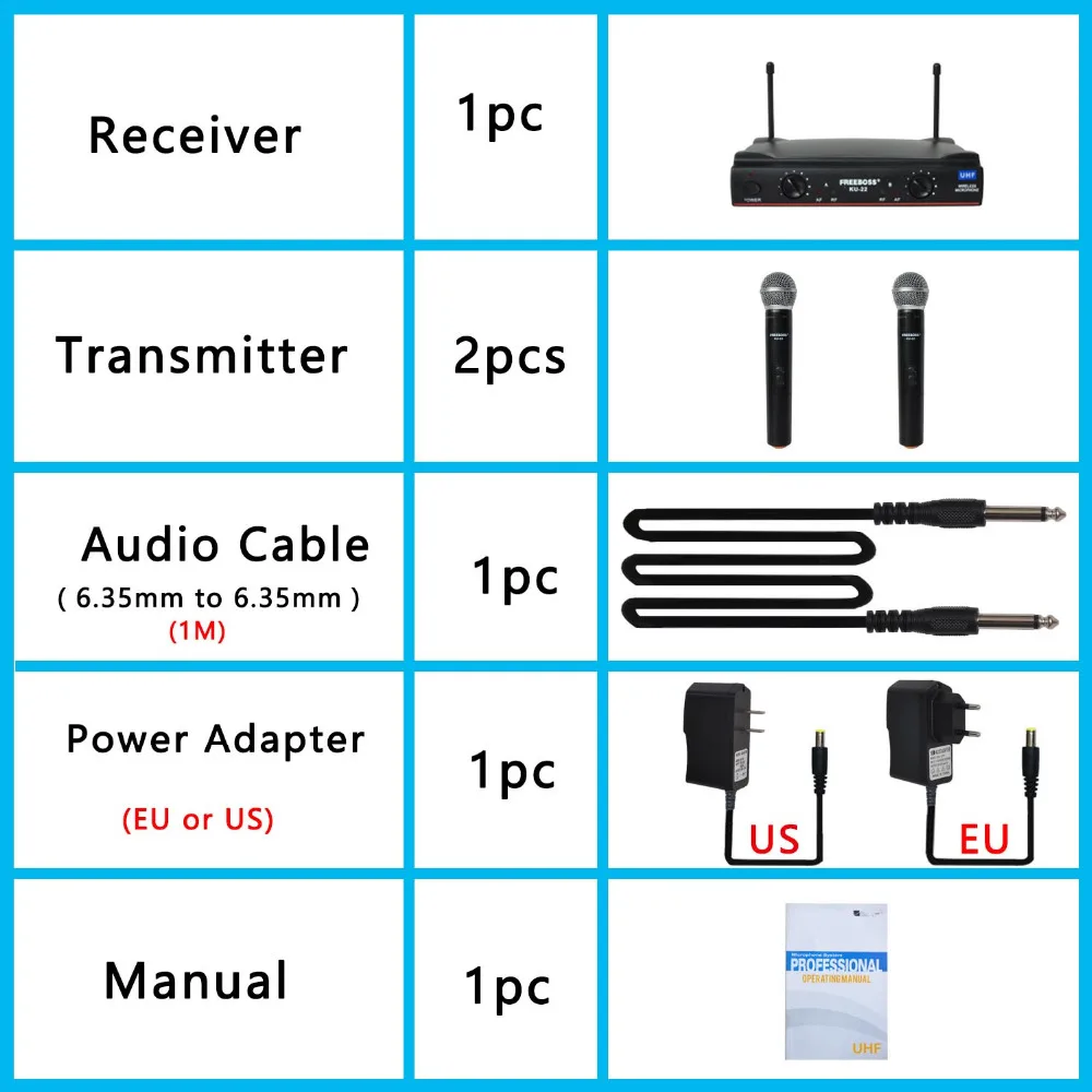 Freeboss KU 22 UHF большой радиус двухканальный 2 ручной передатчик микрофона