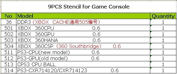 Горячая Распродажа 9 шт. BGA трафарет PS3 Xbox реболлинга Трафареты комплект для игры с сеточной подкладкой; 1 бутылка 25 K припоя 0,6 мм