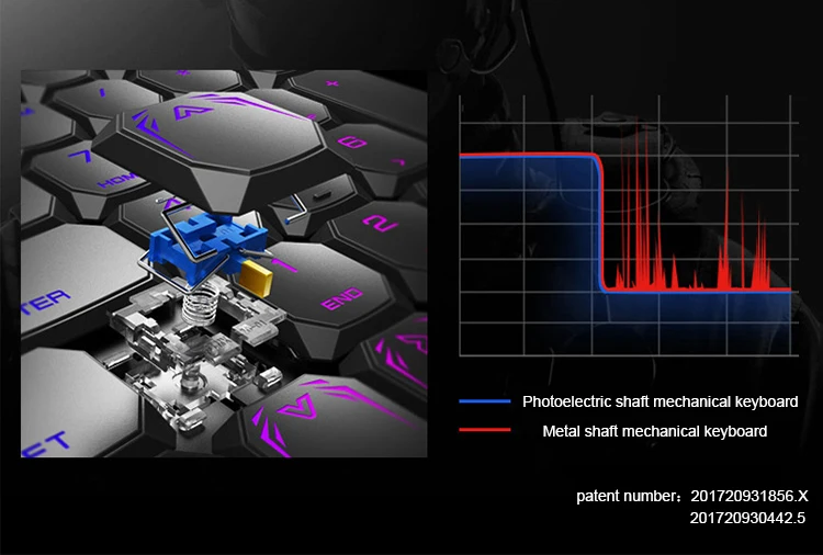 MECHREVO X8Ti Plus 144 Гц I7 17,3 дюймов RTX2060 дюймов Intel ноутбук Игровые ноутбуки Windows 10 ноутбук i7-8750H 16G 256G+ 1T офис