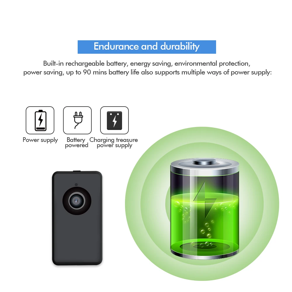 mini camera