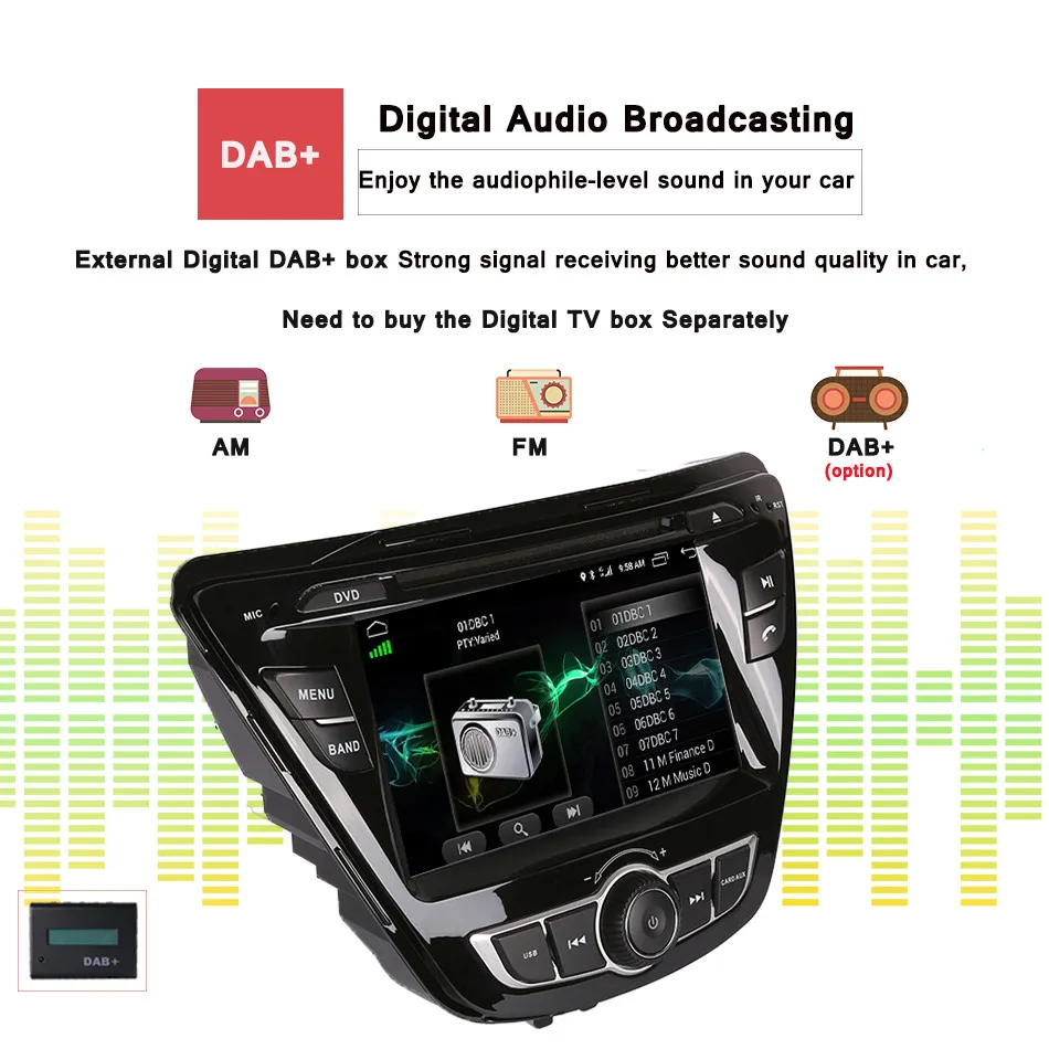 Top 8 inch Octa Core 4GB RAM Android 9.0 Car DVD For Hyundai Elantra Avante 2014 2015 with WIFI 4G GPS car PC radio stereo Head unit 4