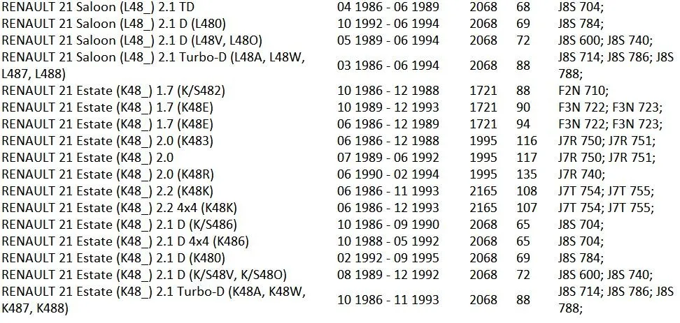 Подходит для RENAULT R19 R21 вентилятор двигателя резистор 7702206221 7701033535 508588