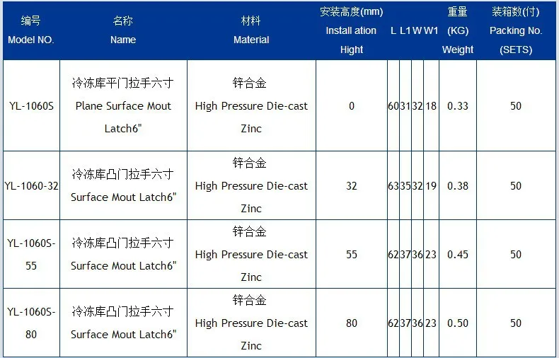 YL-1060S++3