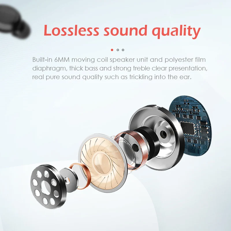 SANLEPUS TWS 5.0 Mini Bluetooth Earphones Wireless Sports Headphones 3D Stereo Headset Noise Cancelling Earbuds With Microphone