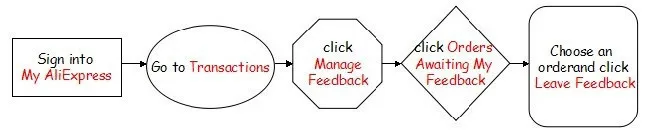 HTB1jqqiNXXXXXbRXFXXq6xXFXXX8