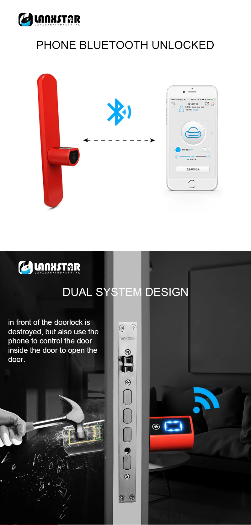 Новая роскошная двойная система Интеллектуальный микрозамок Core IP44 Bluetooth, отпечаток пальца блокирует управление приложением электронный Смарт Lockset