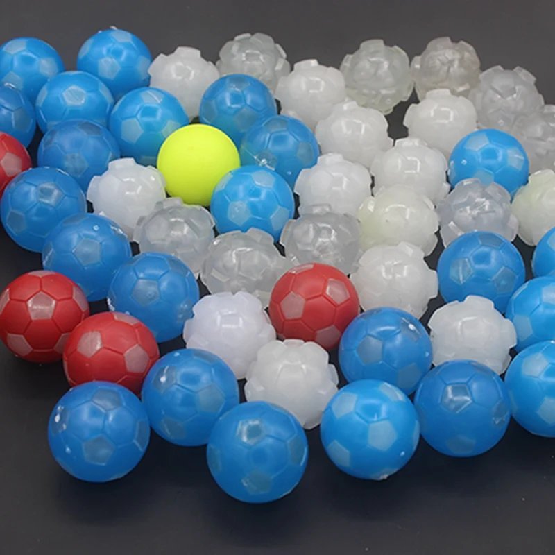 36mm Luminous p