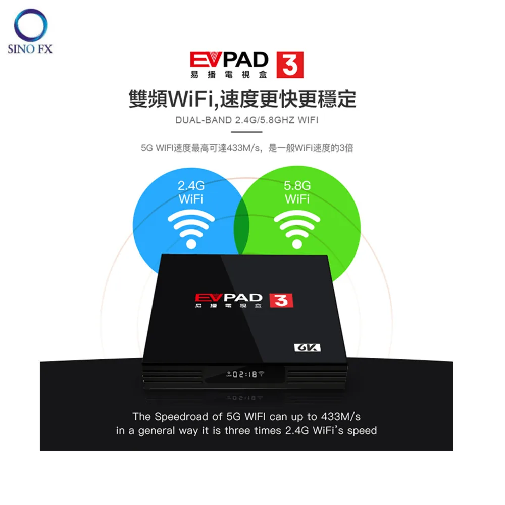 EVPAD 3 Android tv BOX 2G16G с ip tv для корейской Японии Malay SG CN HK TW Таиланд индонезийская Америка модернизирована от 2S