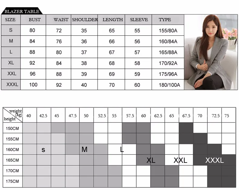 Приталенный Женский блейзер большого размера женские осенние куртки с длинными рукавами для офиса хлопковый клетчатый костюм женские блейзеры и куртки A2795