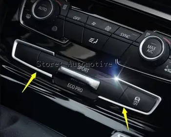 

ABS Central Control Traffic patterns Cover Trim 2 pcs Interior For BMW 2-Series Active Tourer 2015 218i 228i