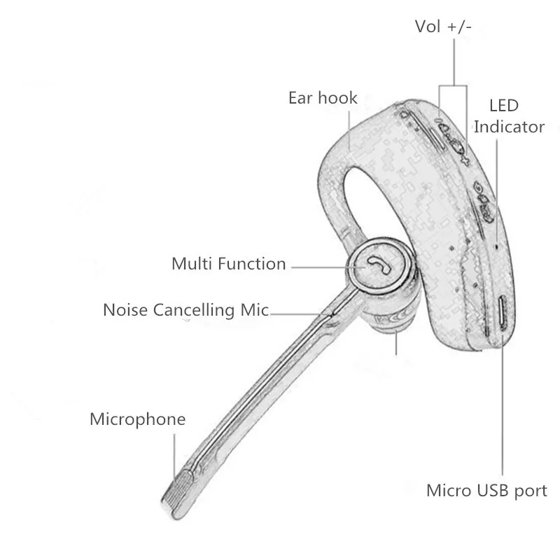 Voice Control Business Bluetooth Headset Earphone Handsfree Wireless Headphones Noise Cancelling Sports Music Bluetooth Earbud (9)