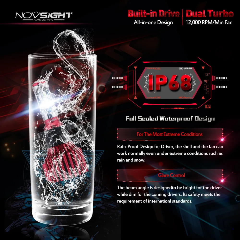 Novsight H4 H7 H11 H1 H3 9005 HB3 9006 HB4 светодиодный фонарь для автомобильных фар Дальний свет 60