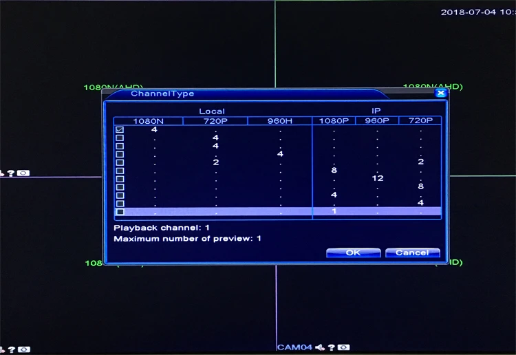 4CH Channel type