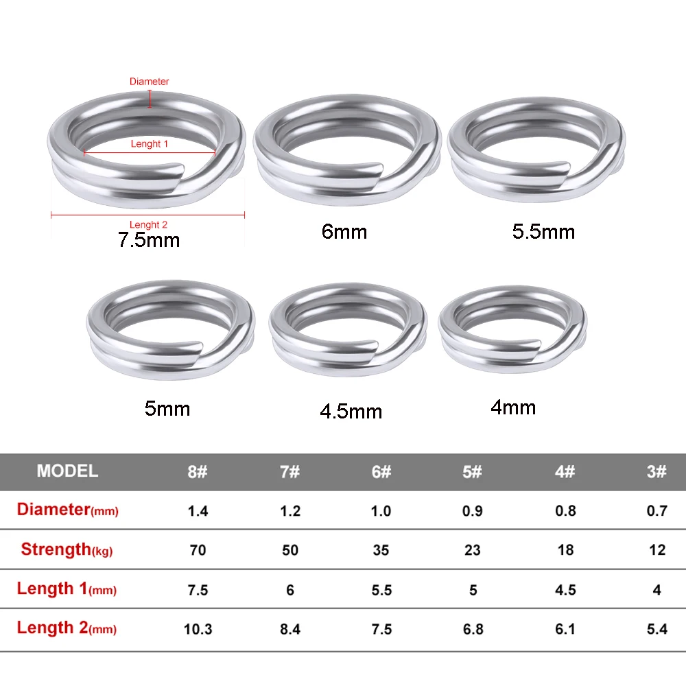 100 шт. рыболовные раздельные кольца для кривошипа, жесткая приманка, серебро, нержавеющая сталь, 3#-8#, двойная петля, Раздельный открытый инструмент для ловли карпа, аксессуары для рыбалки
