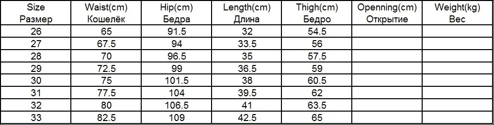 Летние джинсовые шорты с высокой талией для женщин, белые свободные джинсовые шорты большого размера, женские черные джинсы-карандаш, розовые шорты