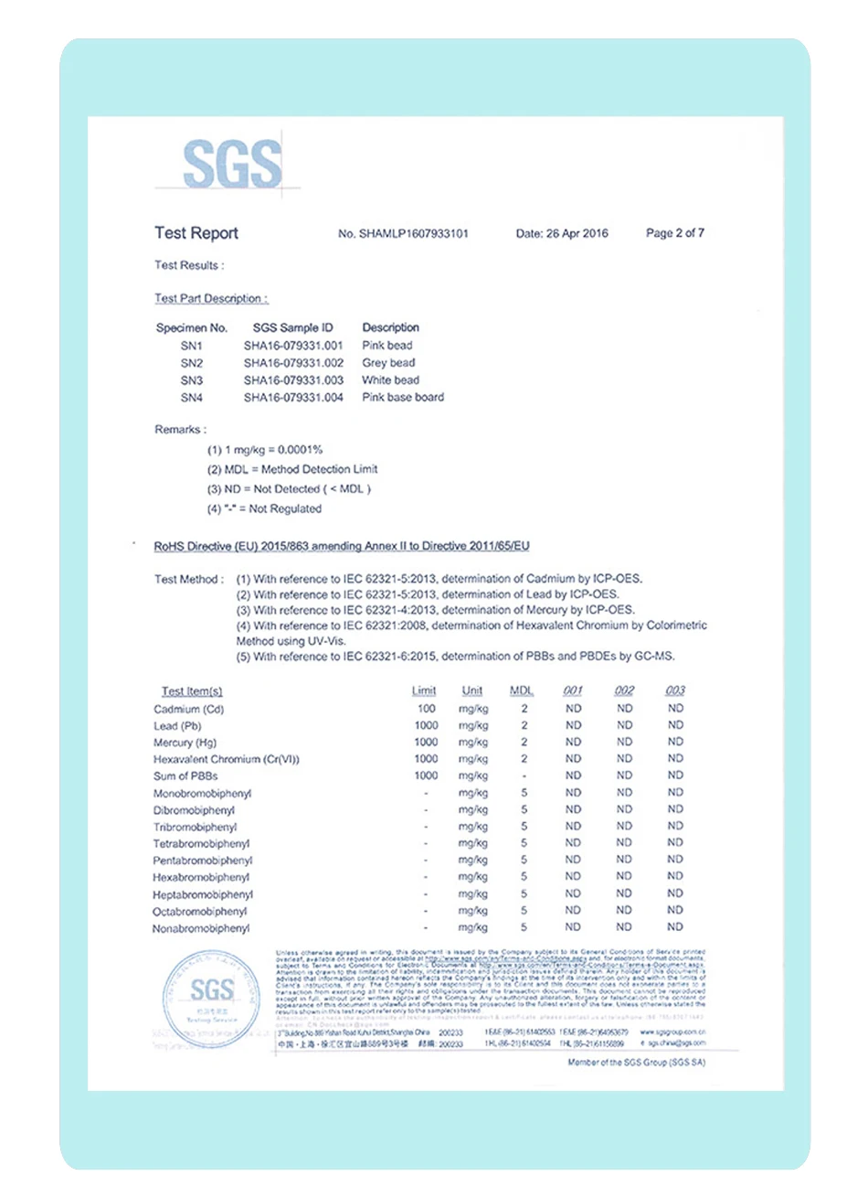 SGS