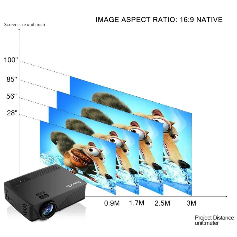 Exquizon светодиодный GP12 проектор видео домашний с HDMI входом поддержка 1080P для