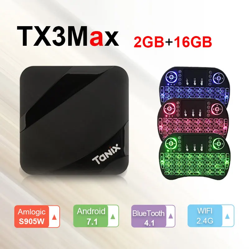 

Tanix TX3 MAX TV Box Smart Set Top Box Android 7.1 2G16G Amlogic S905W 2.4GHz WiFi Support 4K Media Player HDMI 2.0