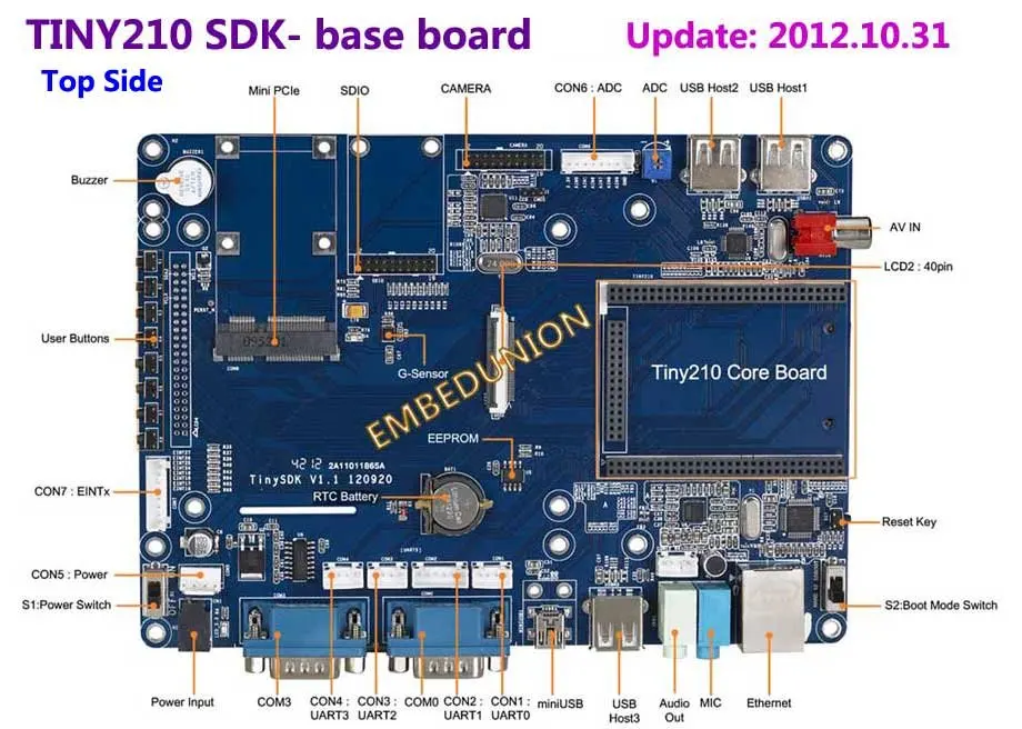 FriendlyARM S5PV210 Cortex A8 развитию, TINY210 SDK+ 7 дюймовый сопротивление Сенсорный экран, 512 MRAM+ 1 г SLC Flash, Android4.0