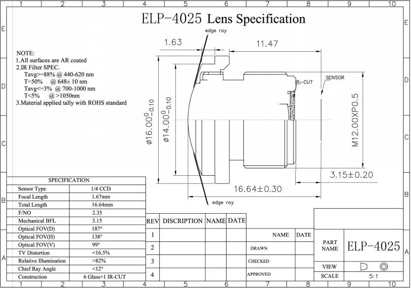 ELP 180 градусов Рыбий глаз объектив с 650nm ИК фильтр CCTV Высокое качество широкоугольный M12 крепление объектива для камеры видеонаблюдения/IP камера s