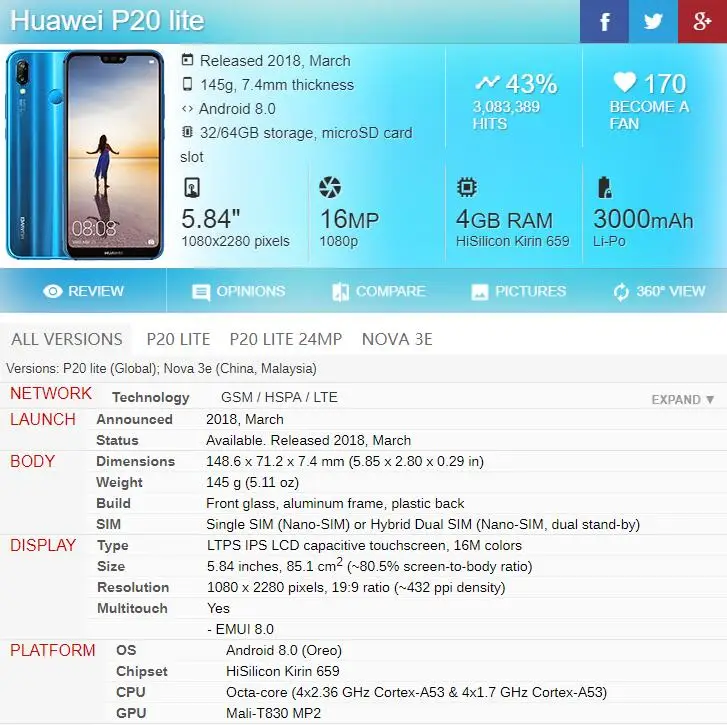 Для huawei P20 Lite ЖК дисплей с сенсорным экраном дигитайзер в сборе рамкой экран