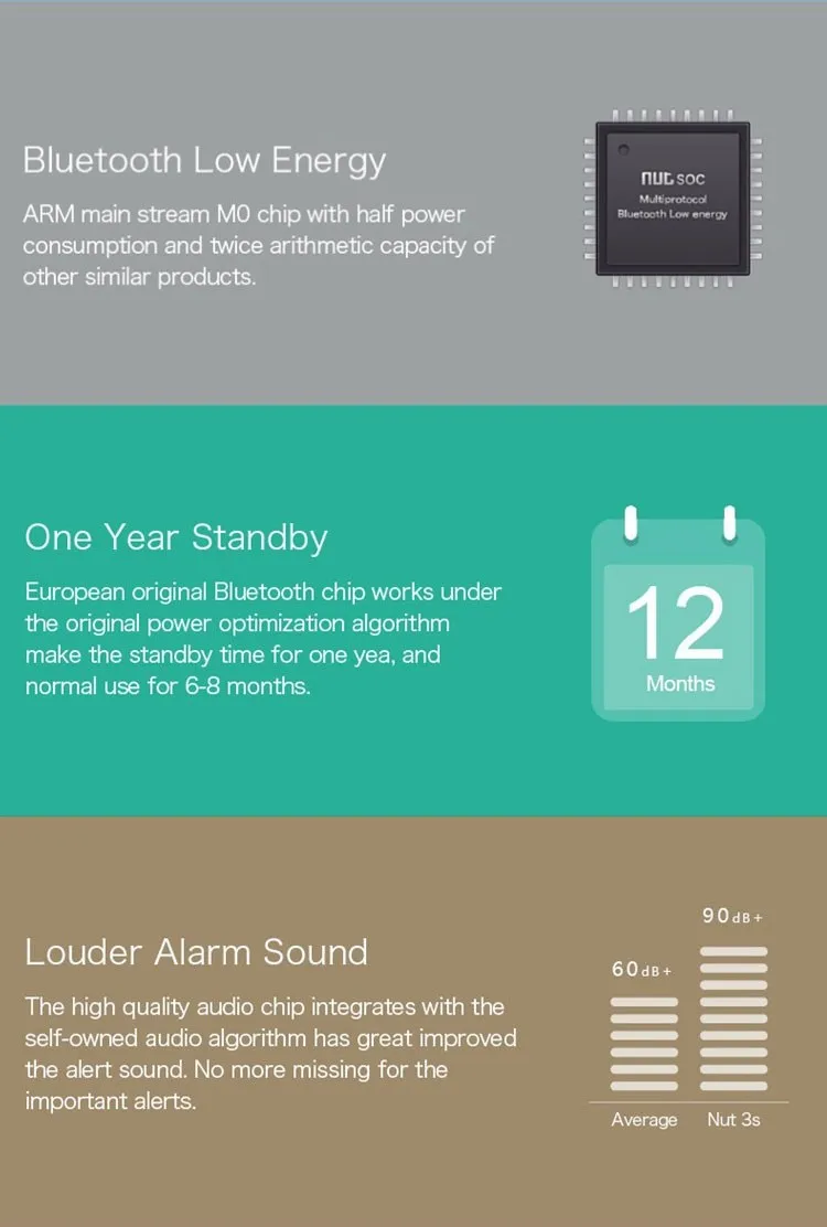 smart-finder-tracer_07