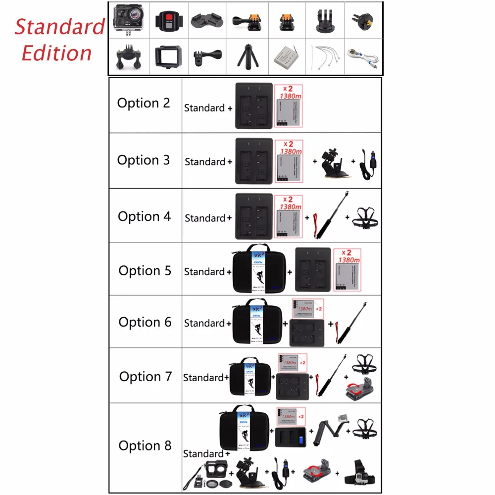 EKEN H6s 4K+ Utral HD 14MP with EIS Remote Sport