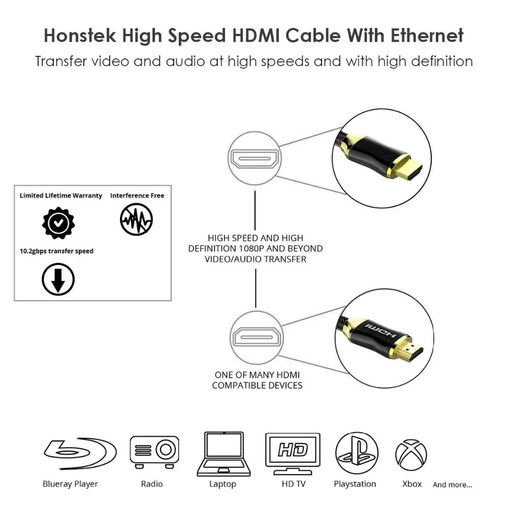 Высокопрочный плетеный нейлоновый Кабель HDMI Ultra-HD(UHD) 4K HDMI 2,0 кабель 18Gbs с Аудио& Ethernet HDMI шнур 1 м 2 м 5 м 10 м 15 м