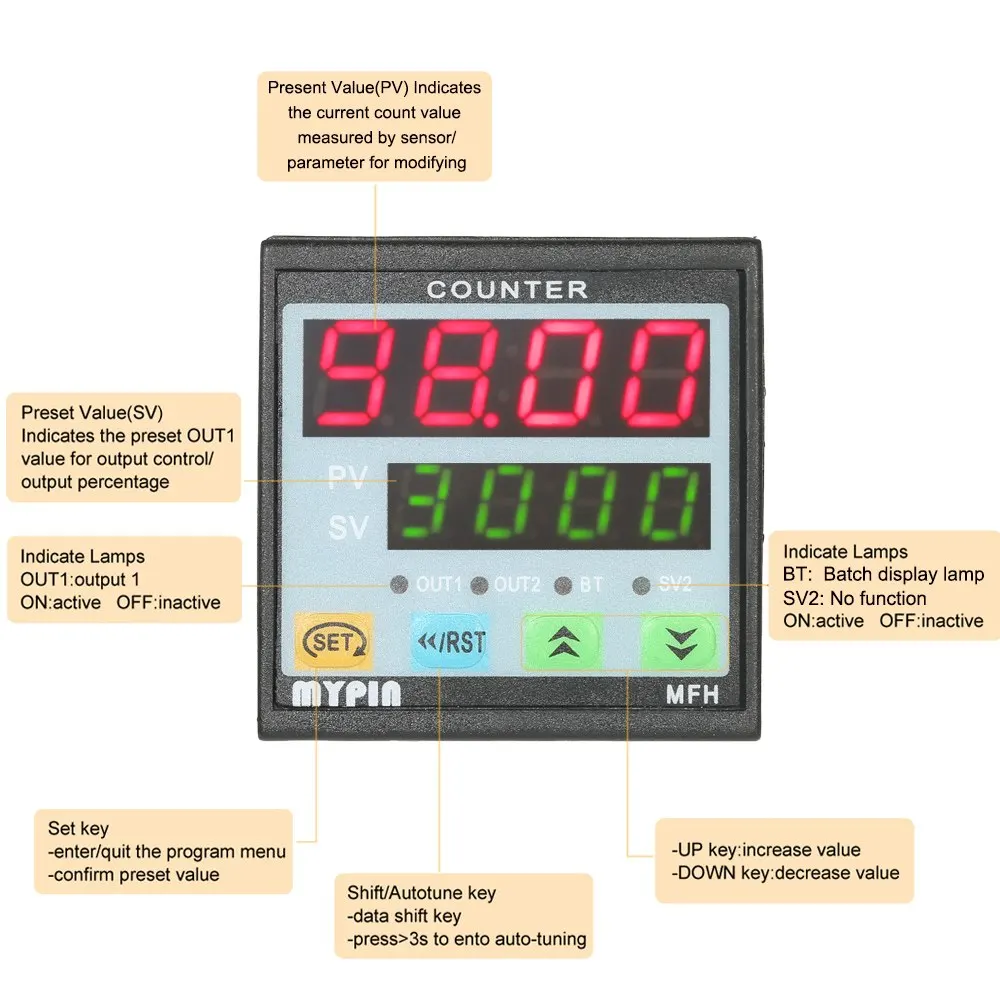 MYPIN 90-260 В AC/DC предустановленный 4 цифровой счетчик многоцелевой счетчик длины Интеллектуальный измеритель длины машина реле выход PNP NPN