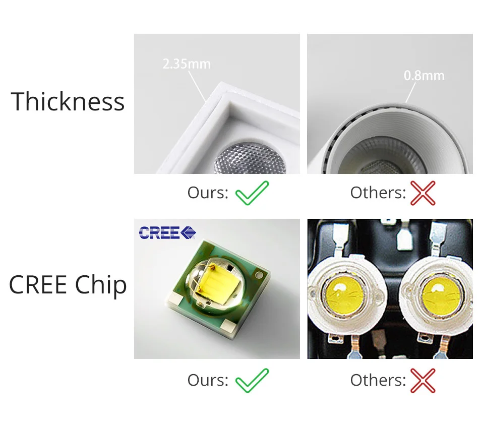 Modern LED Track Lights 12W Ceiling Rail Light Spotlight 2 Wire 3 Wire 4 Wire For Home Shoes Store Clothing Showrooms Lighting (13)