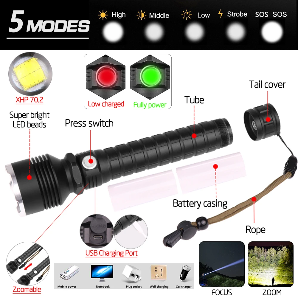 Мощный светодиодный фонарик XHP70.2 USB с зумом XHP70 XHP50 перезаряжаемый батареей
