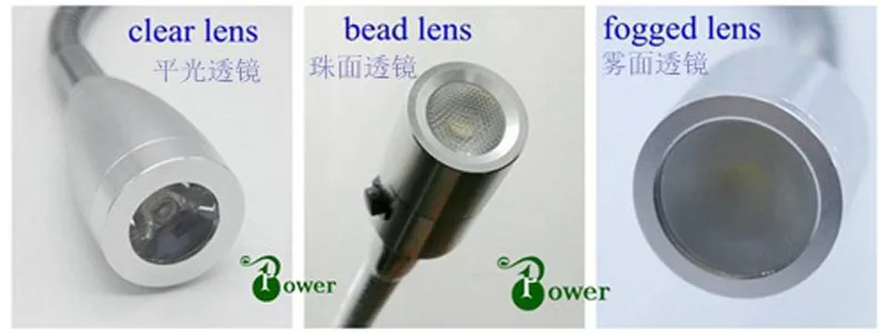 lens
