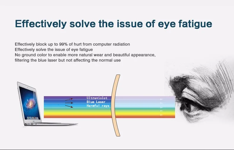 Компьютерные очки из вольфрамовой углеродистой стали. Защитят Ваши глаза от усталости, радиации от компьютера. Очки для чтения. Очки с оправой. Модель- 1310